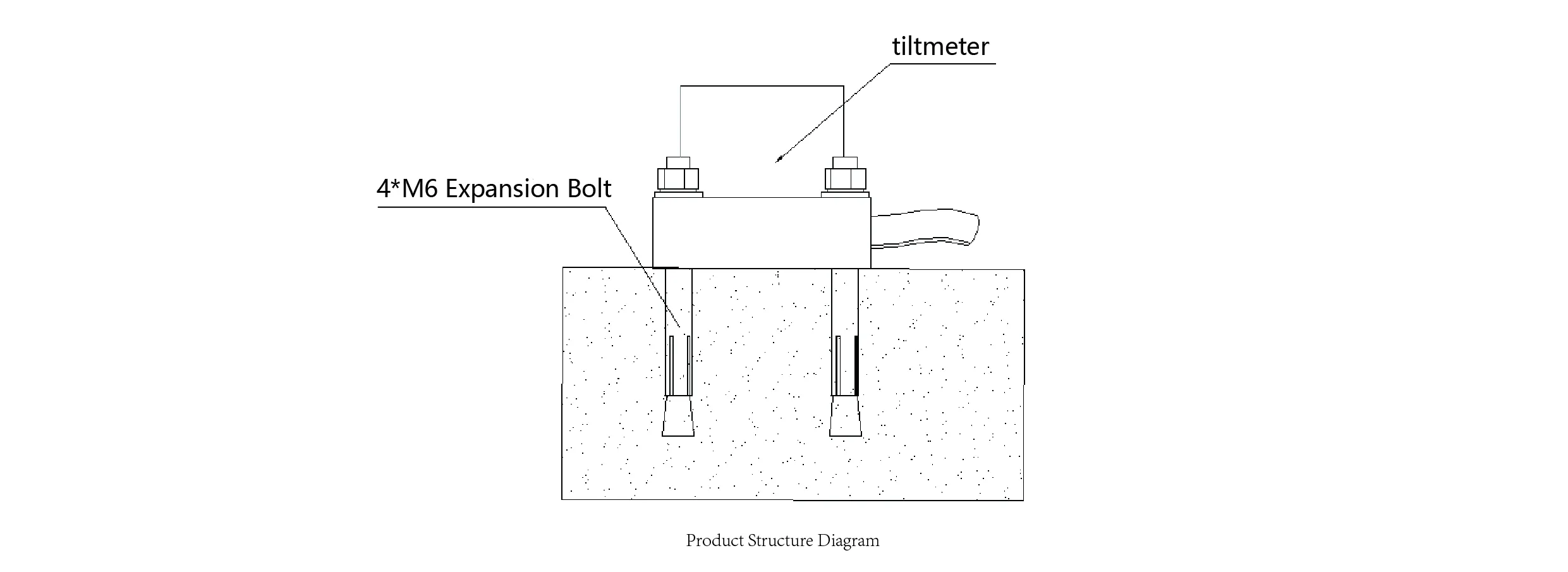 Înclinatorul JMQJ-7315ADS imaginea 7