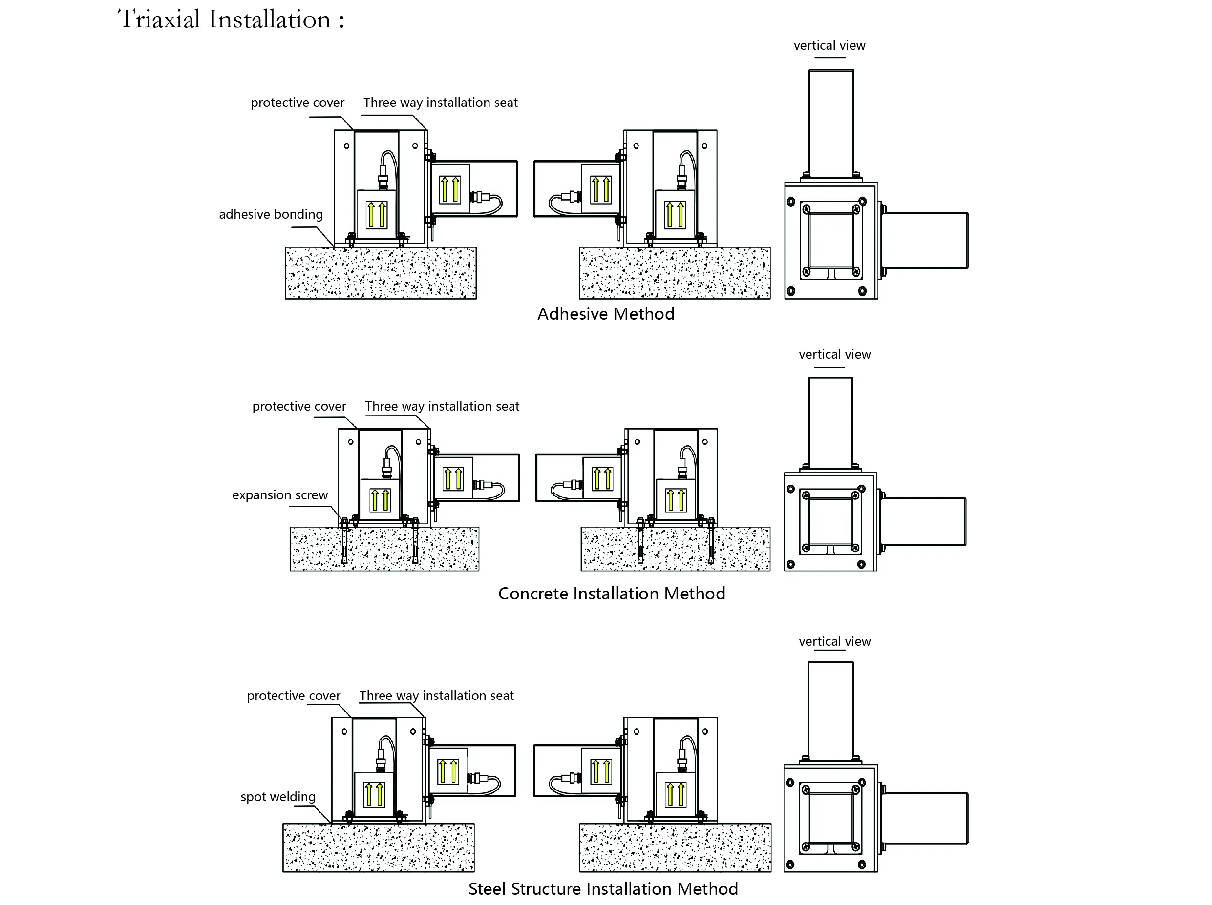 Accelerometru (o singură axă) JMCZ-2081 imaginea 9