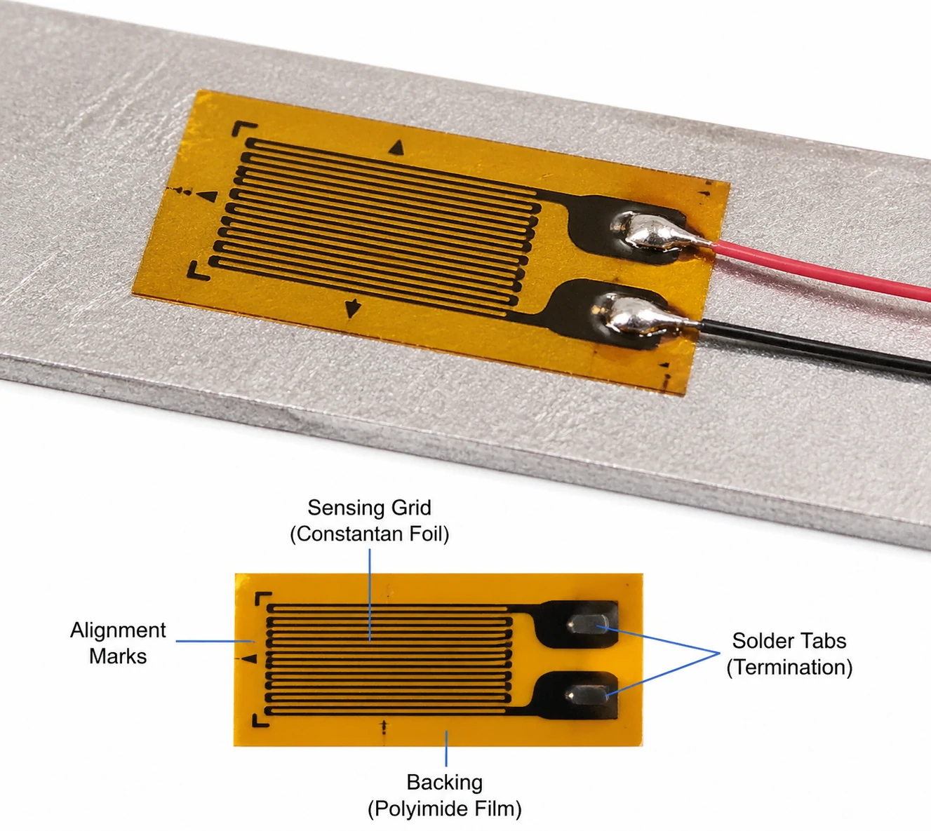  Tensometru cu sârmă vibrantă (VWSG)