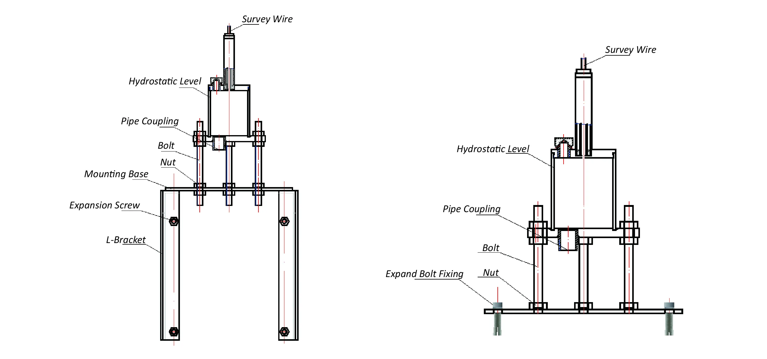 Senzor de nivel hidrostatic inductiv modulat în frecvențăJMDL-62XXAT、ADT imagine 7