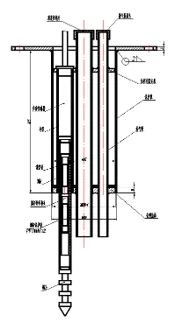 Contor inteligent de deplasare multipunct JMDL-31XXAT imagine 7